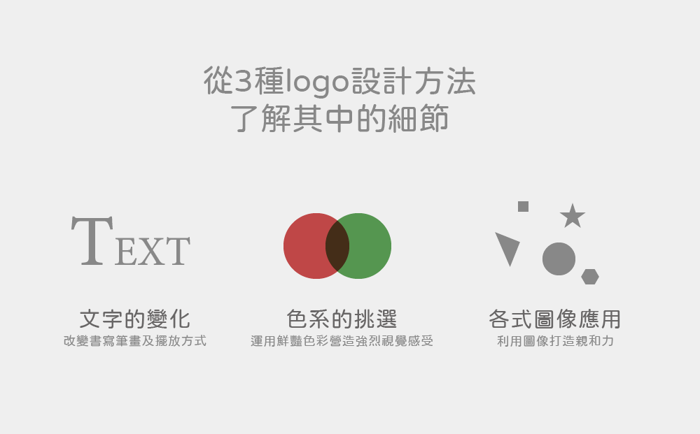 3種Logo設計方法-Logo設計方法有哪些